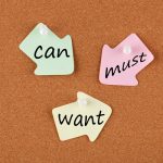CanMustWant CanMustWant