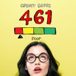 CreditScore3